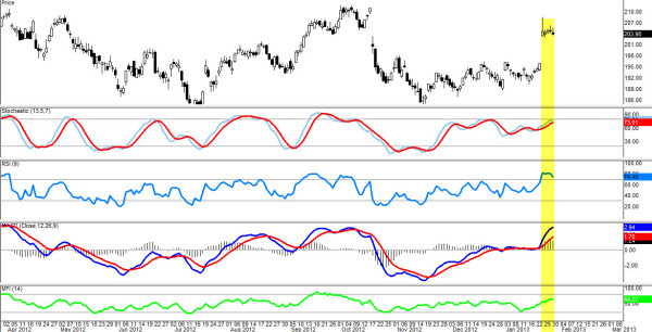 1-29-2013 8-04-30 PM