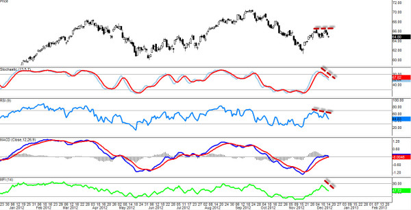 12-14-2012 9-40-06 AM