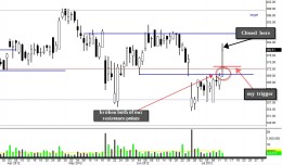 Stock Market Technical Analysis_Traders Club_01 Jul. 12 09.43