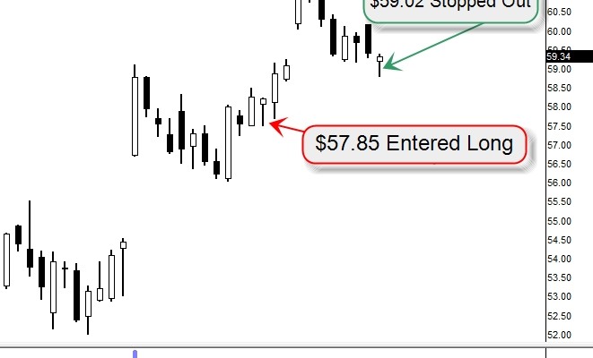 I Call The Bluff on $ROST (Update 2/4)
