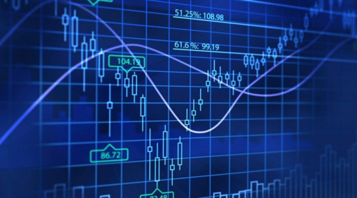 Weekly Market Update: $DIA $SPY $QQQ (*VIDEO*)