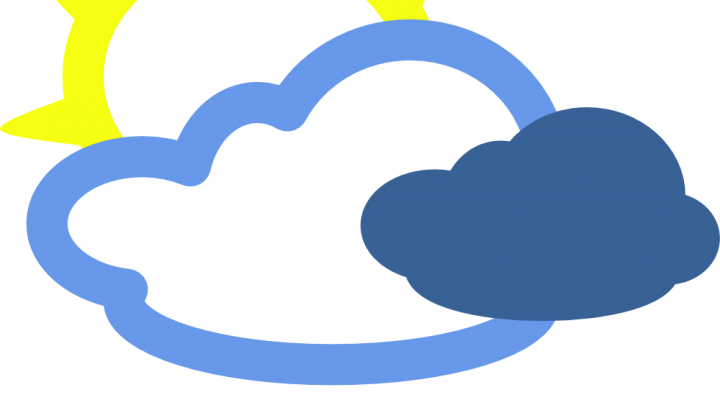 $SPY Quick Fib Forecast