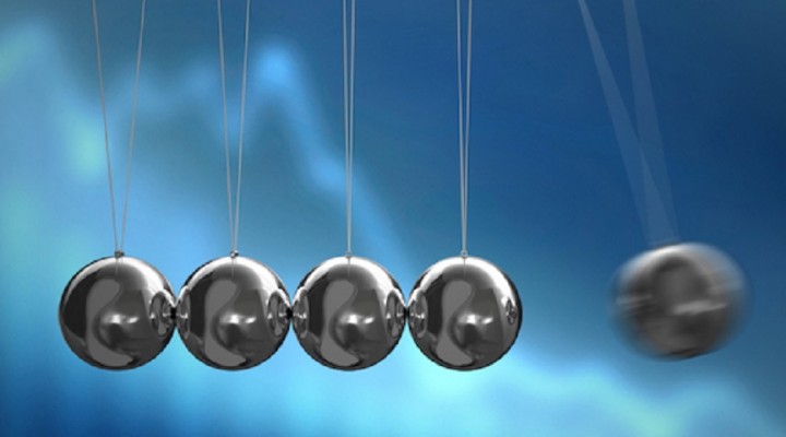 $CME Building Momentum