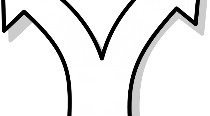 $AMZN Bearish Divergence