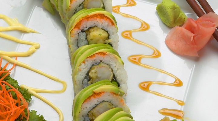 This is How We Roll $SPY $DIA $XLF