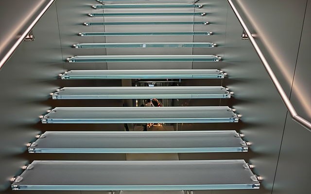 $AAPL Stair-Stepping