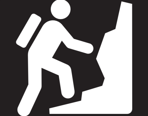 ROST Trade – PART 1