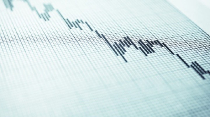 [VIDEO] Market Correction Warning Signals $SPY $IWM $QQQ $XLF