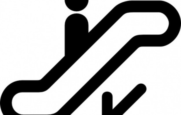 My Short Positions on $IWM