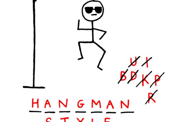 The Hangman Style $SPX $SPY