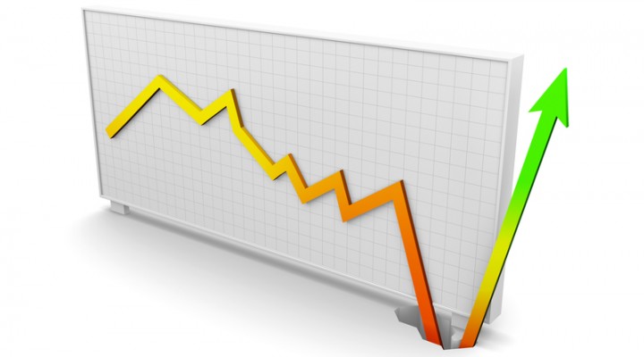 AAPL: Where I Would Go Long