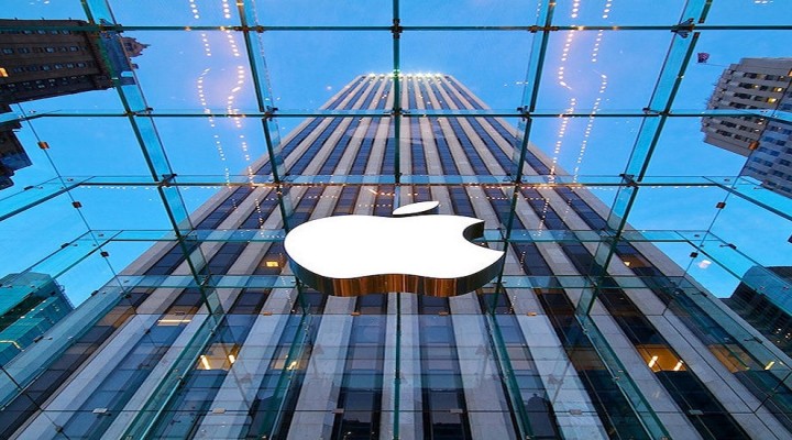 Apple: Major Bottoming Signals [Videos]