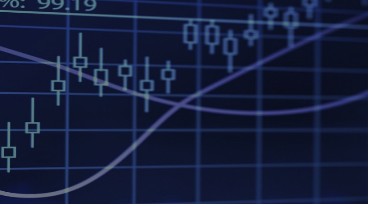Market Indices Sentiment with the Rising 50