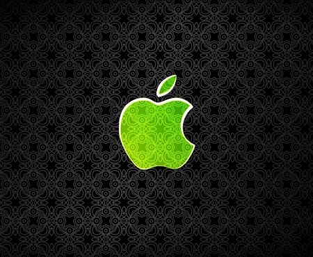 JOURNAL: AAPL Calls – PART 2 (Final)