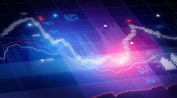 SPY: The Next Big Support