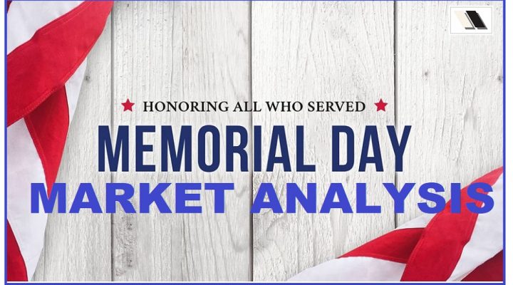 Stocks: What To Expect After The Holiday