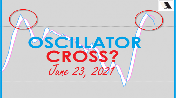 Oscillator Cross