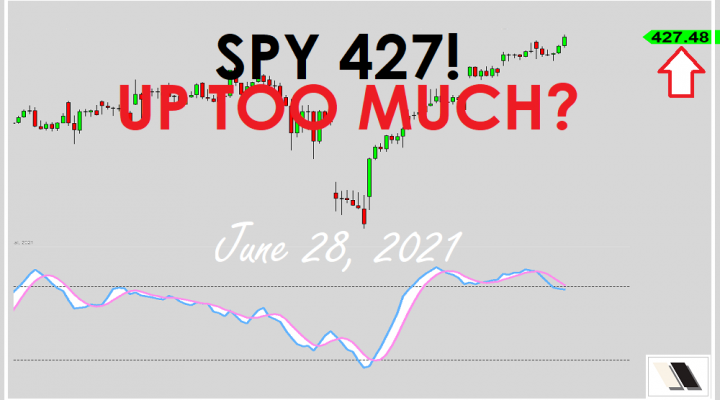 SPY 427!