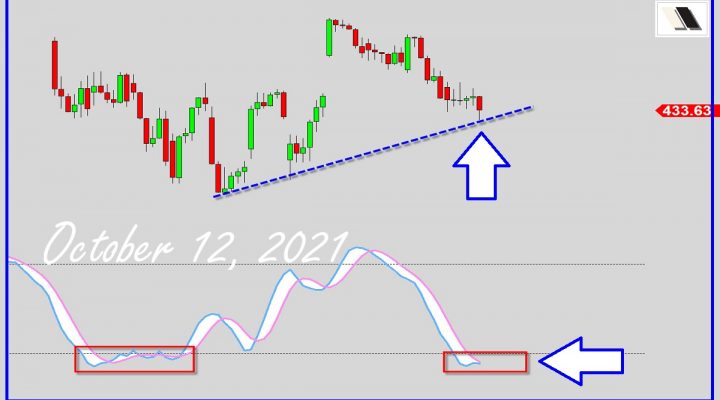 Something Happening?