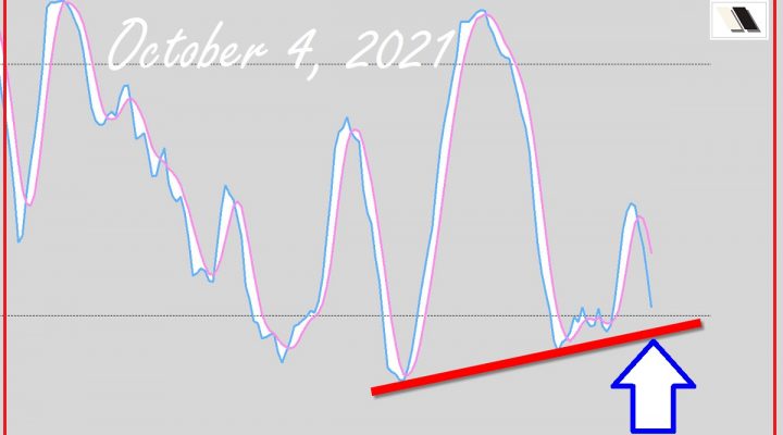 October Tone-Setter?