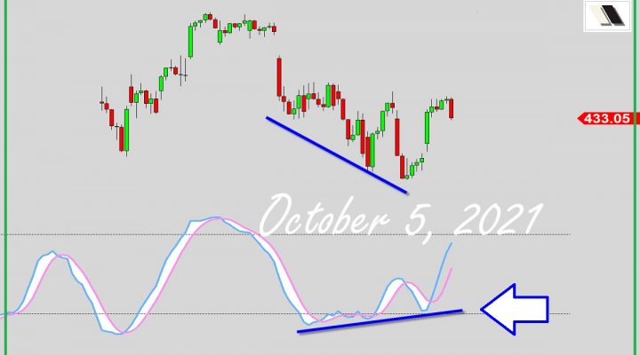 October Tone-Setter (Part 2)