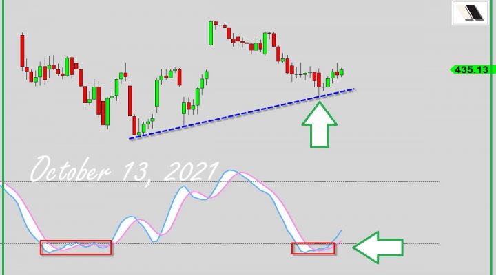 Something Happening? (Part 2)