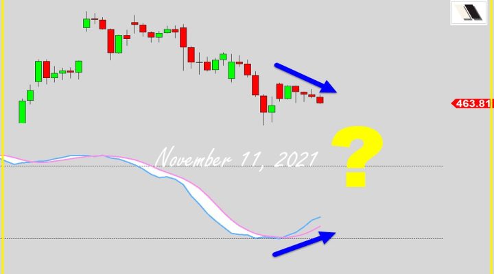 What Kind Of Situation Is This?!