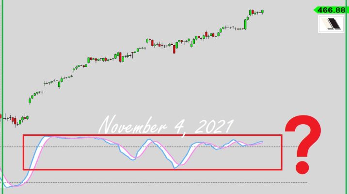 Elevated Oscillator?