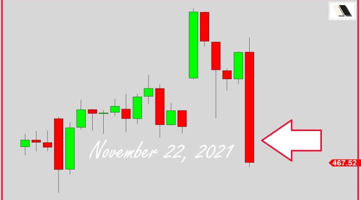 What Kind Of Shenanigan Is This!?