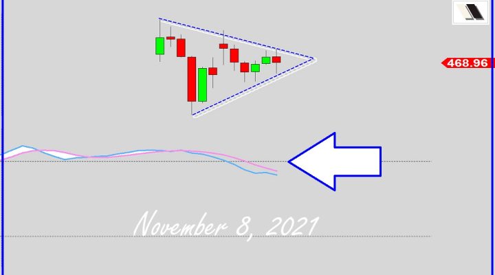 Does It Mean Anything?