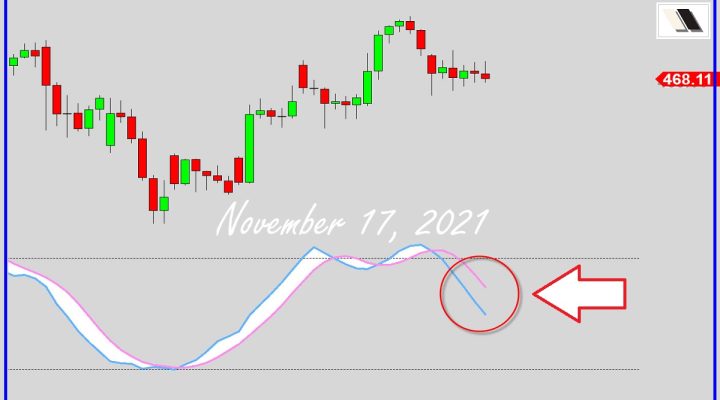 Shenanigan Incoming?