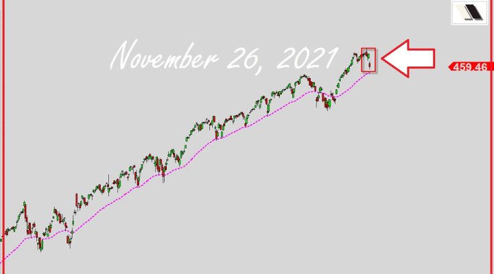 The Horror On Thanksgiving?!