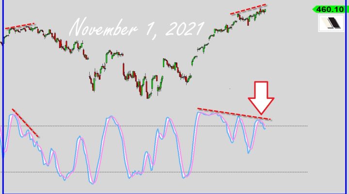 What Signal Is This?