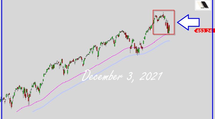 Game Over For This Market??