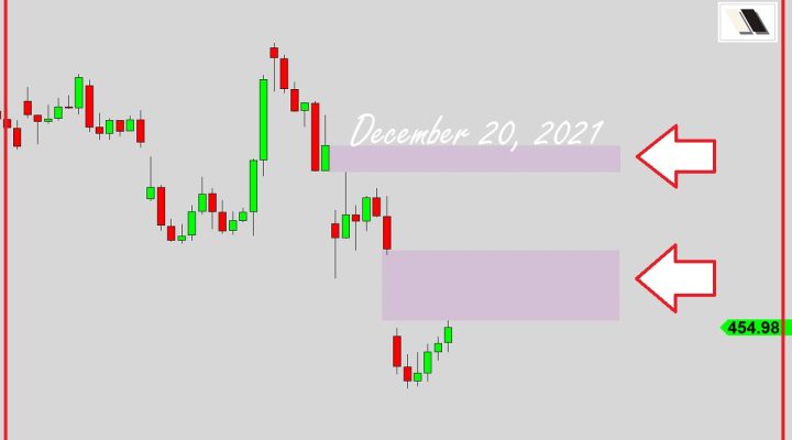 The Horror On Christmas?