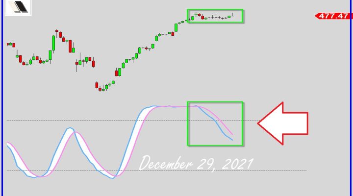 Some Kind Of A Signal?