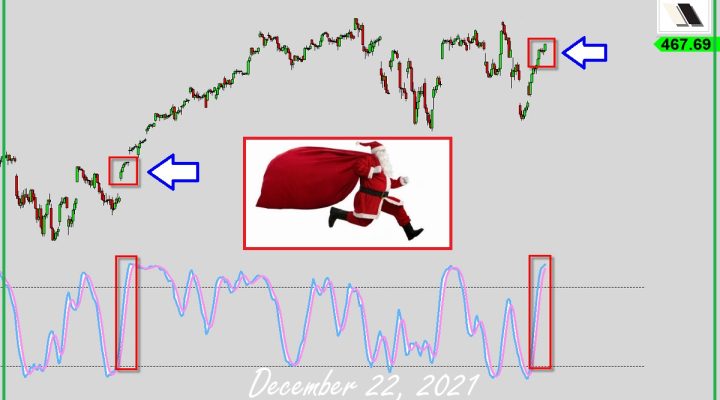 The Santa-Is-Here Signal?!