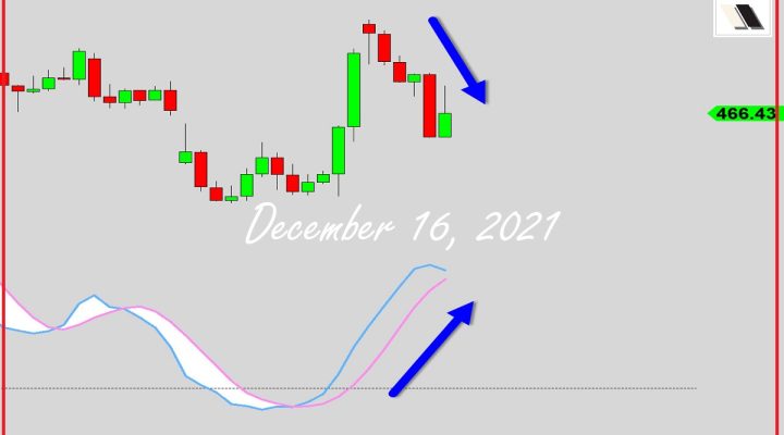 What Does That Mean?