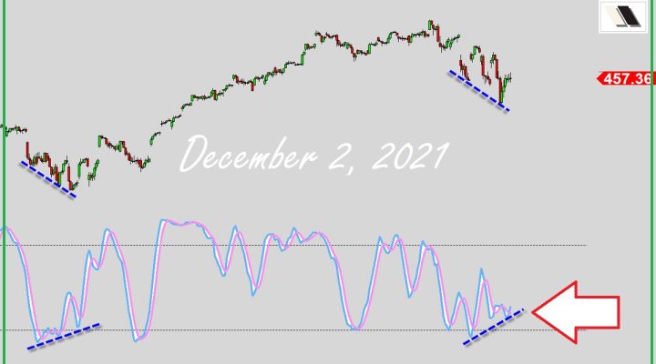 What Signal Is This?