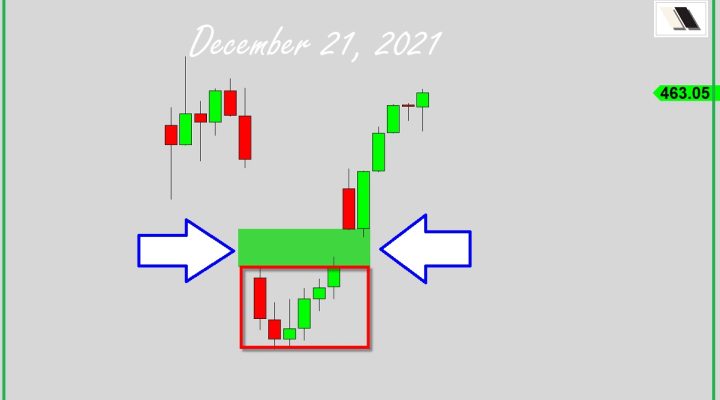 What Signal Is This?