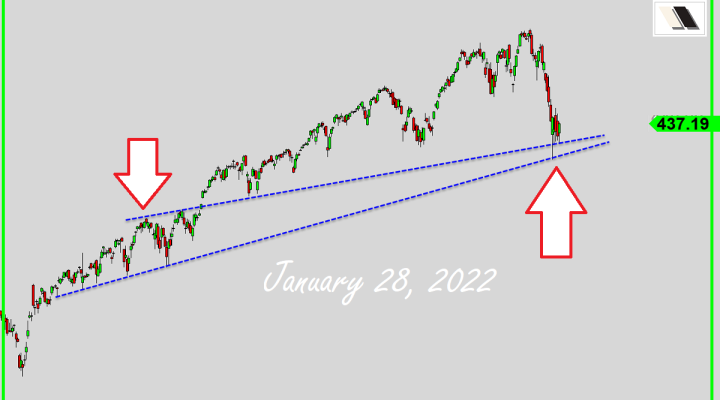 Follow-Through & The Tunas