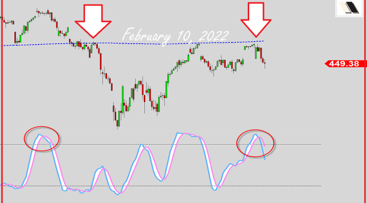 Bloody Hell Coming??