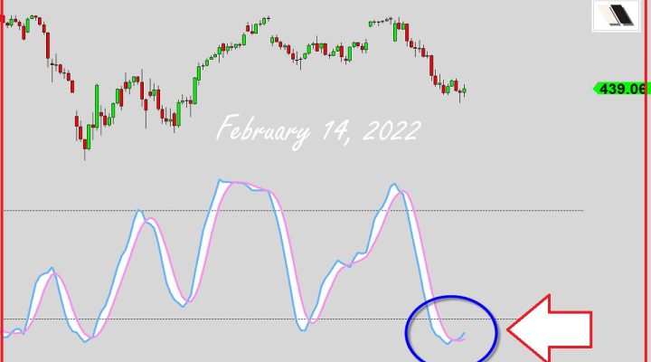 Could This Mean Anything?