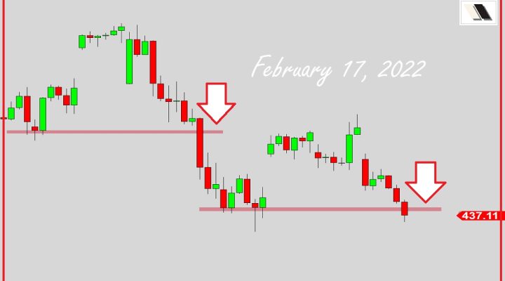 Are The Bulls Fininshed?