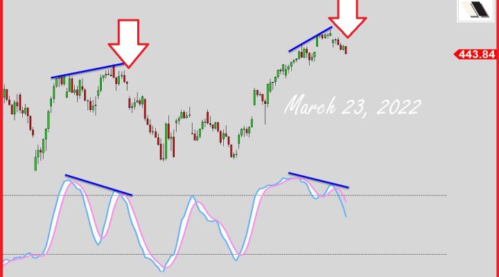 Mass Destruction Coming?