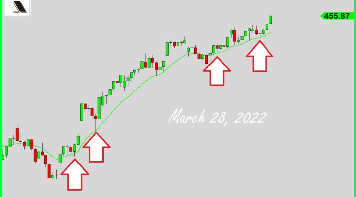 Why Is This Happening?