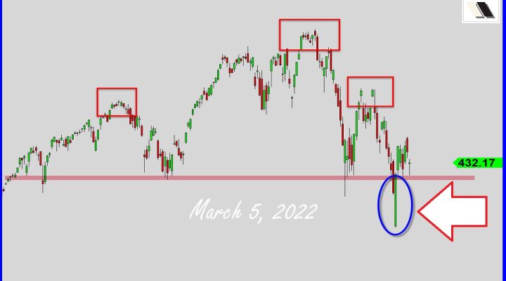 Deadly Topping Pattern?