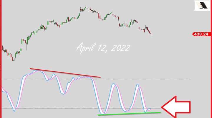 What Kind Of Setup Is This?