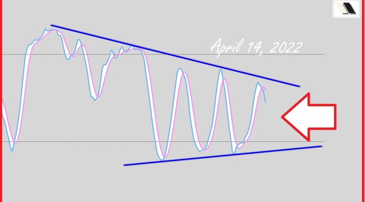 The Ultimate Signal Revealed?