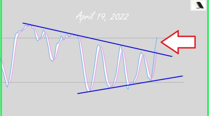 The Ultimate Signal Confirmed?